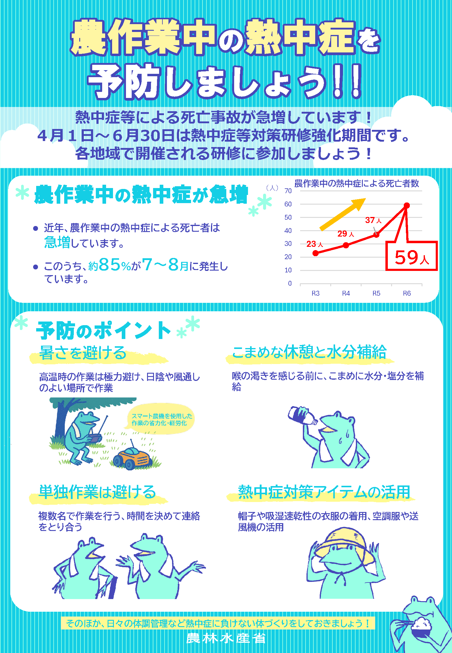 サムネール画像